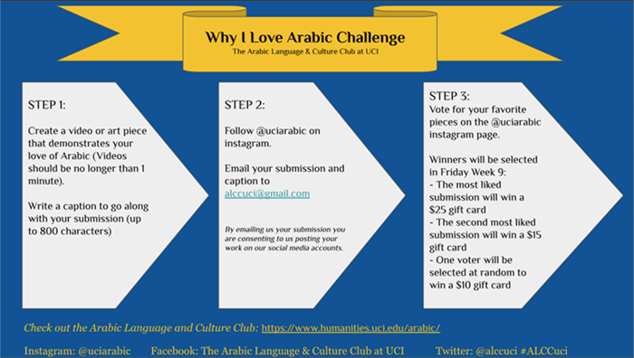 Why I love Arabic Challenge