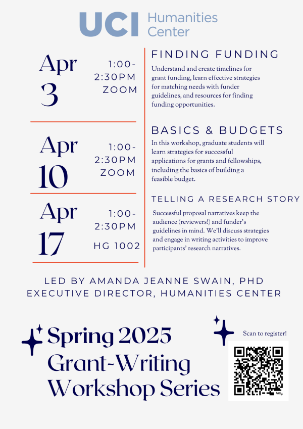 Spring 2025 Grant-Writing Workshops poster