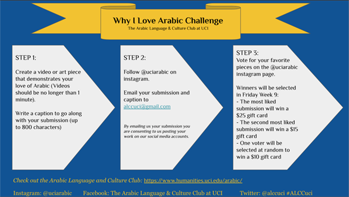 whylove.png Why I love Arabic Challenge