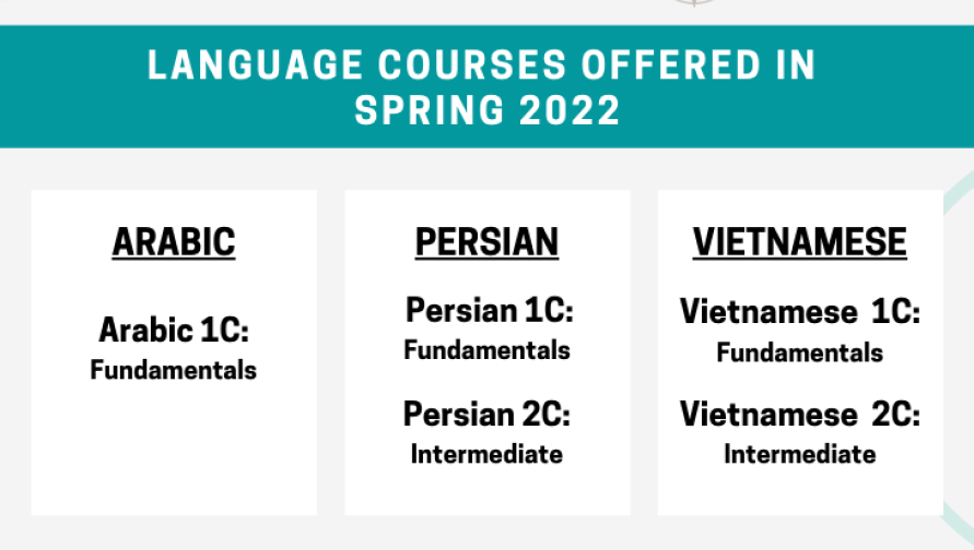 Spring 2022 Arabic, Persian, and Vietnamese language course flyer